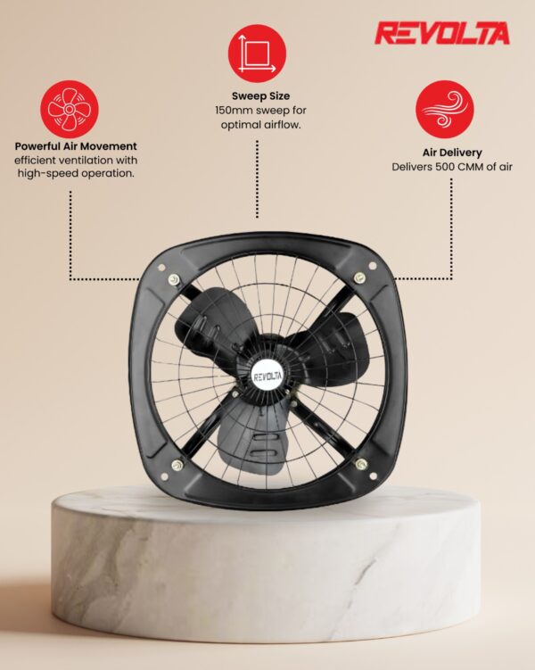 6" R/F Exhaust Fan - Image 3